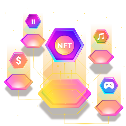 nft-marketplace-development gevelopers