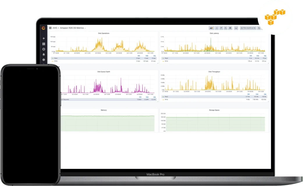 tech-infra-and-devOps-aws-app-gevelopers