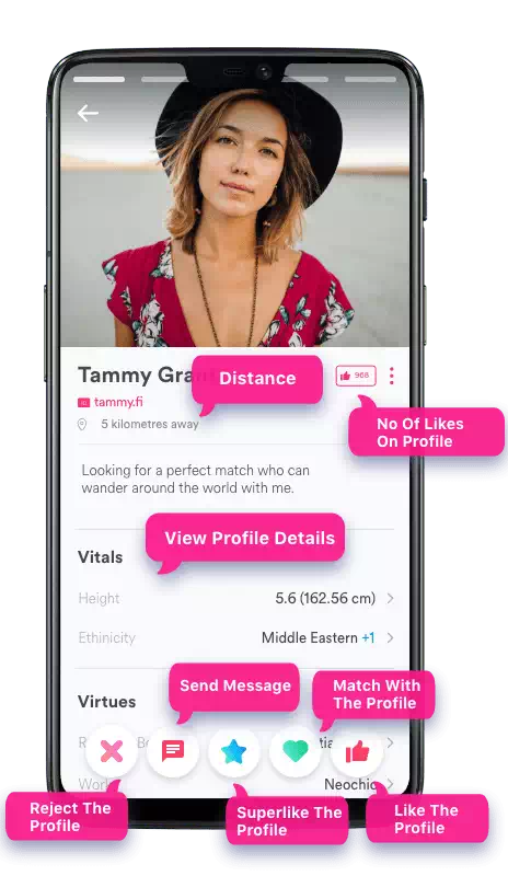 PROFIL-DETAILS-tinder-clone-gevelopers